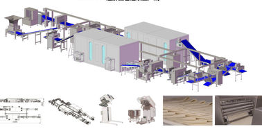 Chiny Maszyna do laminowania rogalików o wysokiej automatyzacji z wydajnością ciasta 500 - 2500 kg / h fabryka